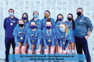 NC COASTAL VOLLEYBALL CLUB | Develop the Player, Develop the Game